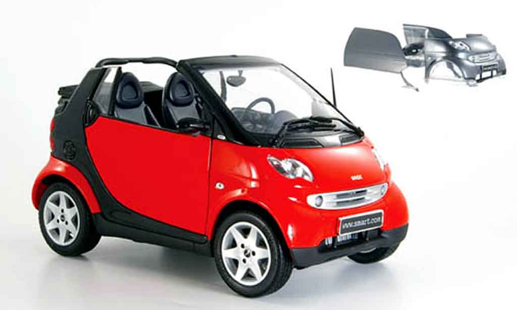 Smart Cabriolet 1/18 Kyosho rood (bodypanel grijs) modelauto
