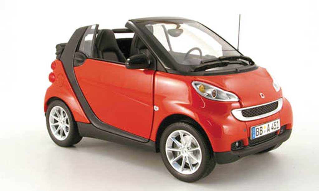 Smart ForTwo 1/18 Minichamps cabriolet rood 2007 modelauto