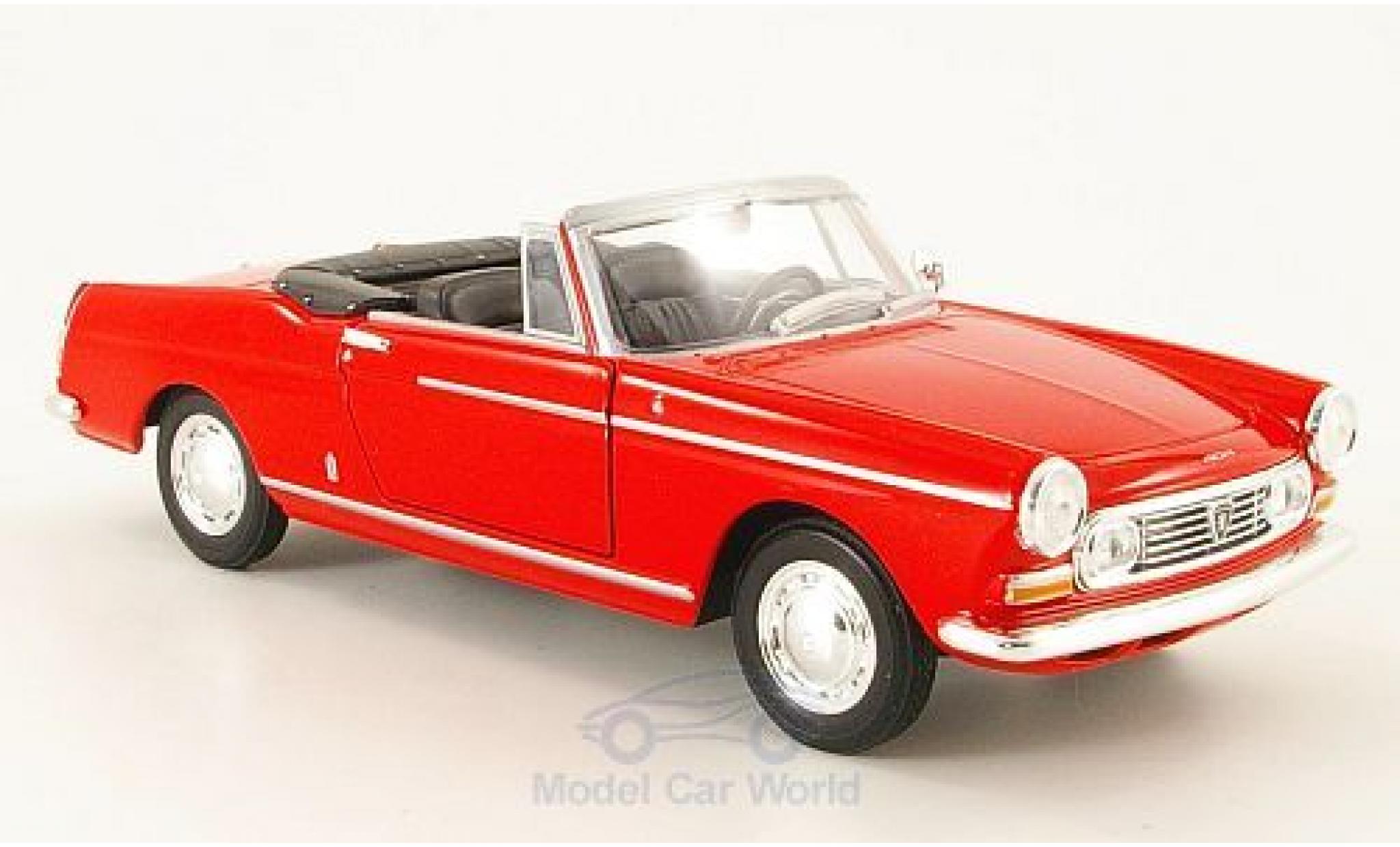Peugeot 404 1/24 Welly Cabriolet rood 1963 ohne Vitrine modelauto