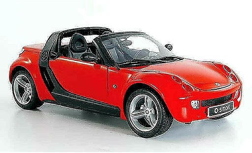 Smart Roadster Base 1/18 Kyosho rood 2003 modelauto