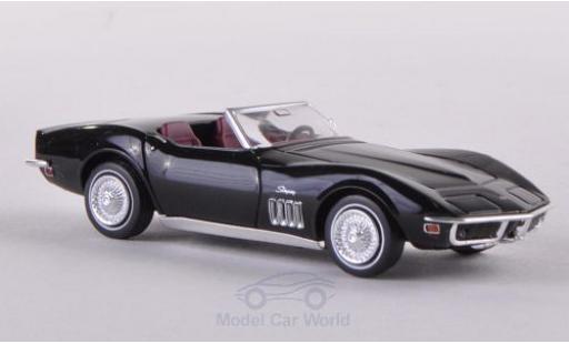 Modelauto Chevrolet Corvette Convertible (C3) Cabriolet zwart 1/87 Brekina