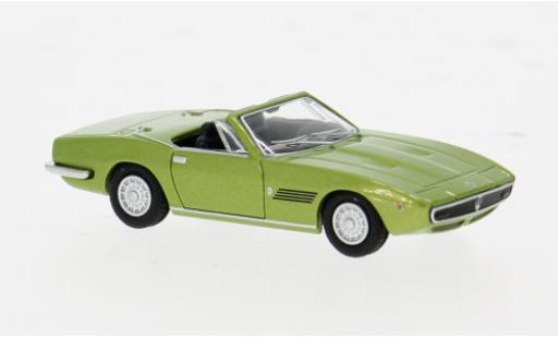 Modelauto Maserati Ghibli spyder groen 1/87 Minichamps